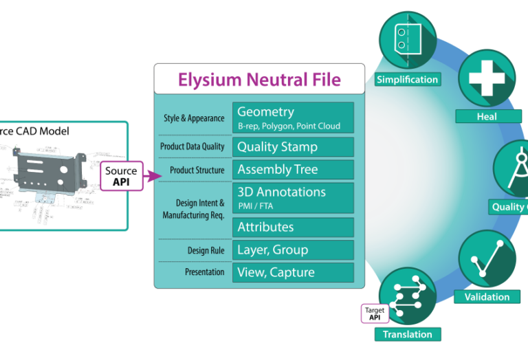 ENF-with-Options_16x9-01