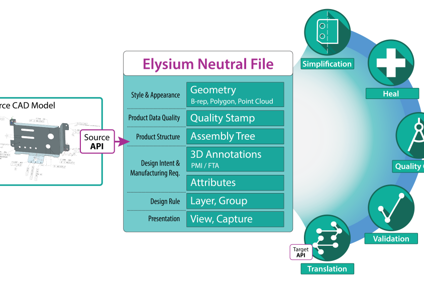 ENF-with-Options_16x9-01