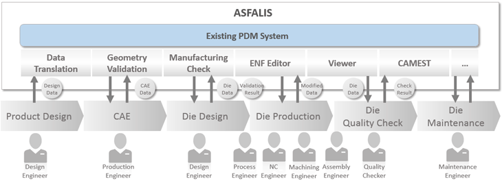 aisin02_e