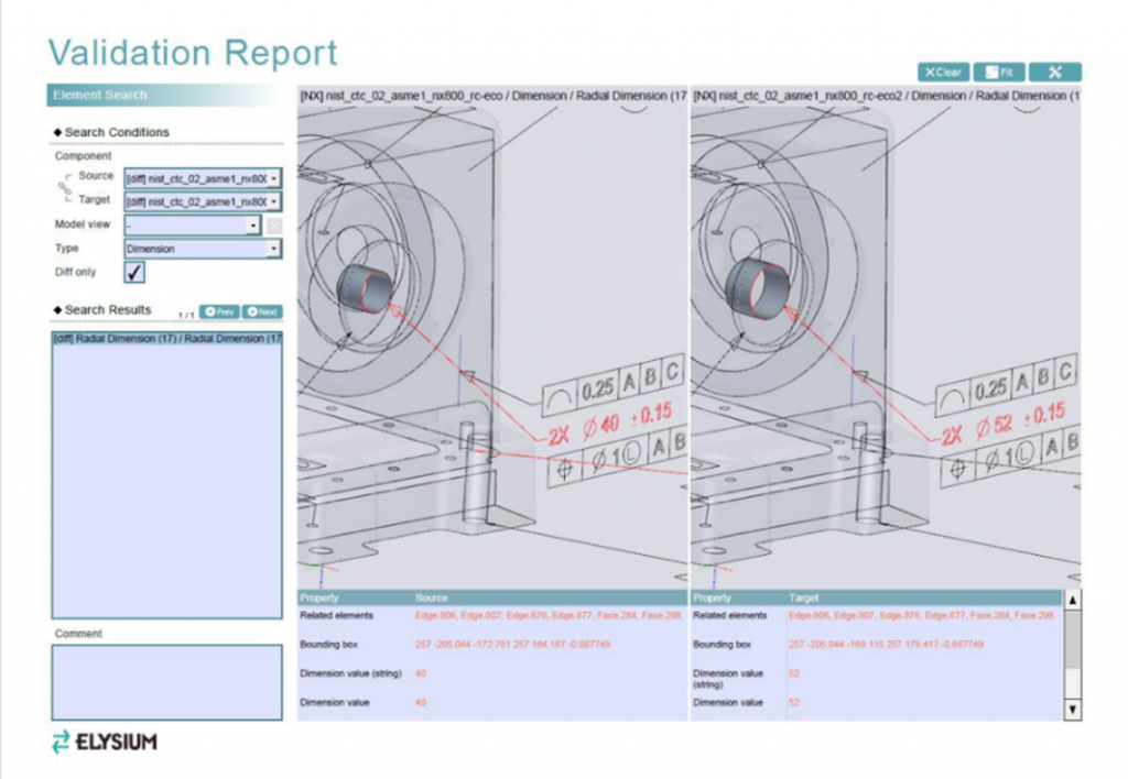 Elysium_Validation-Report_PMI-Change-1024x708