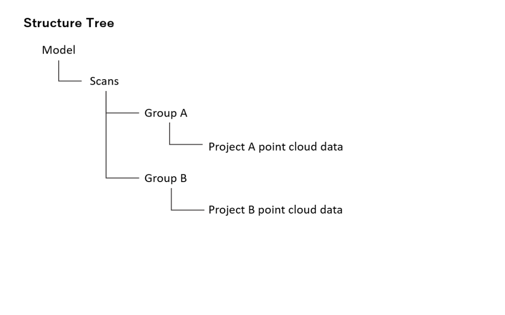 infipoints_faq_image1_en-1024x640
