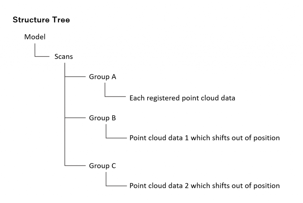 infipoints_faq_image2_en-1024x687