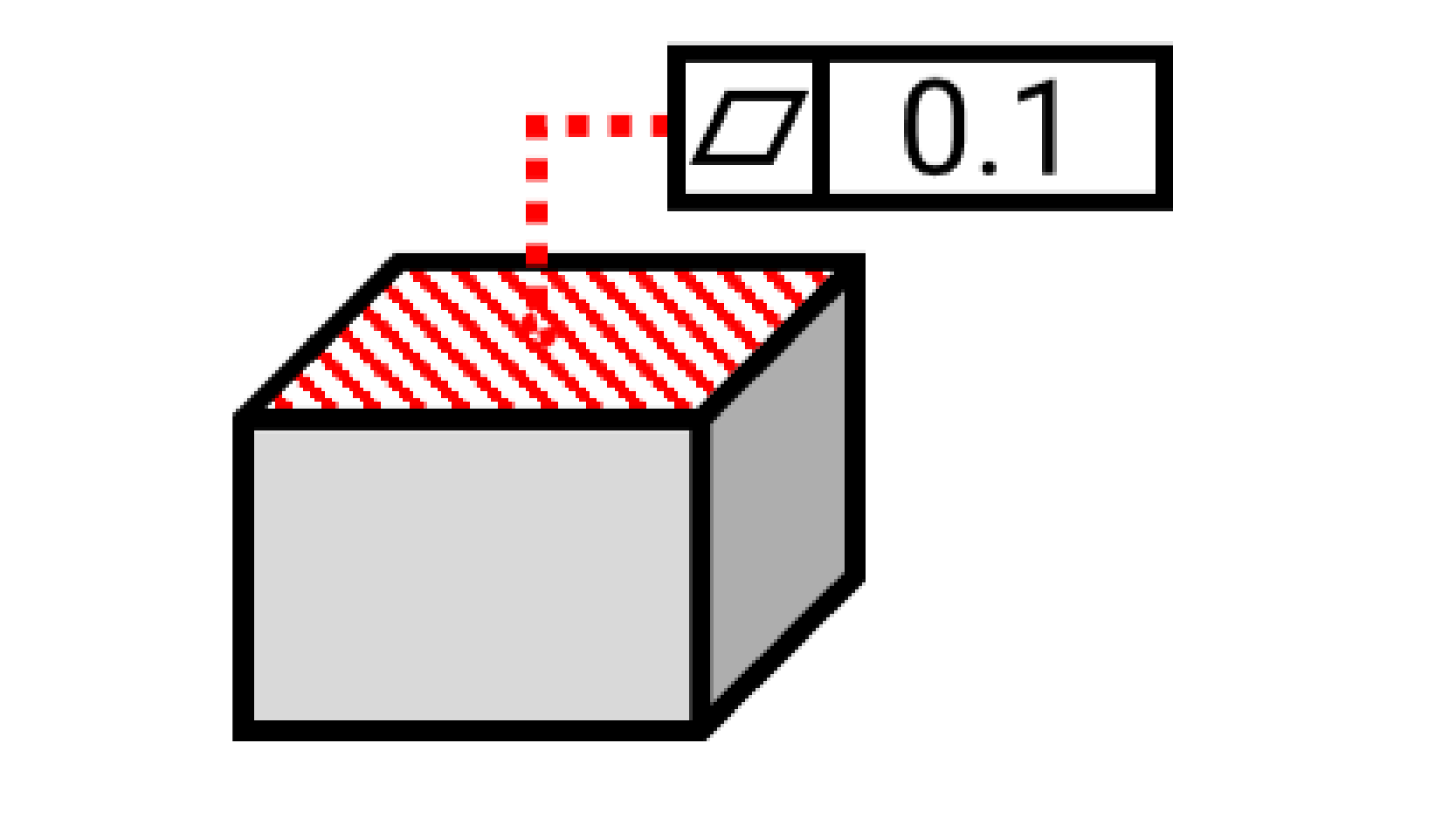 pmi-checker-item01