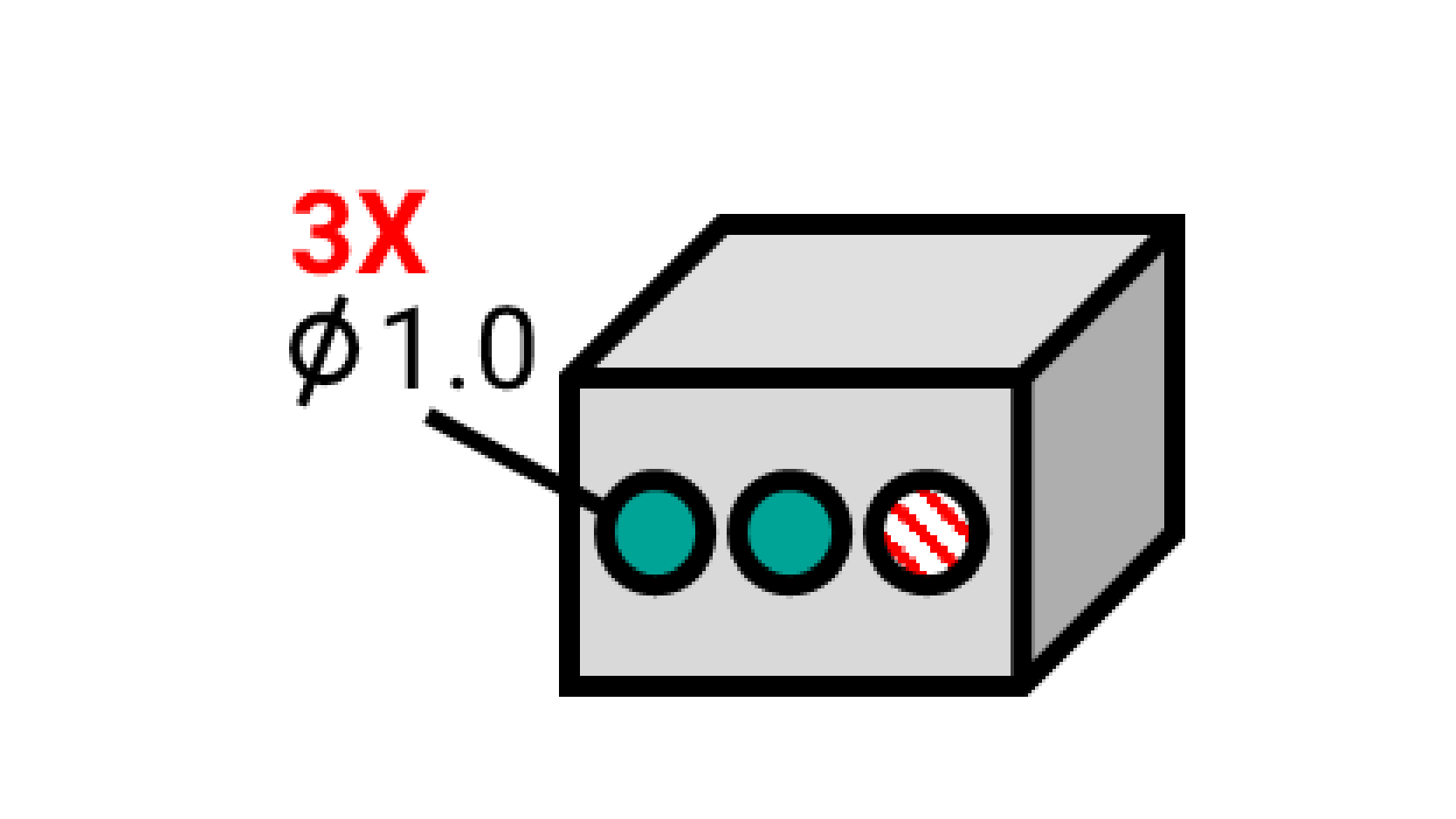 pmi-checker-item02