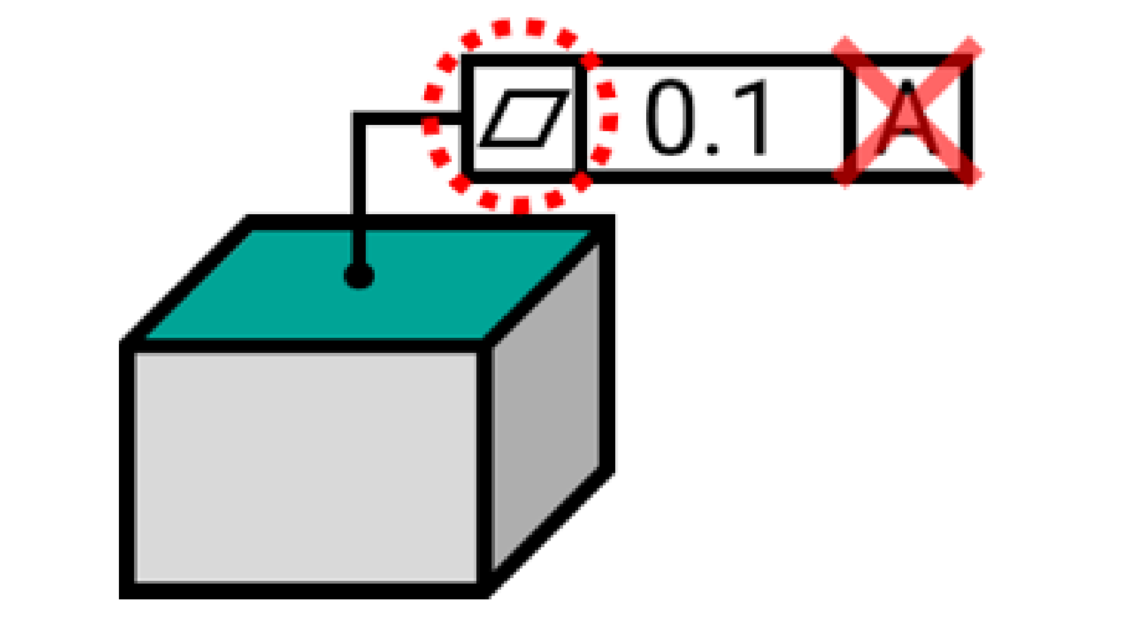 pmi-checker-item06