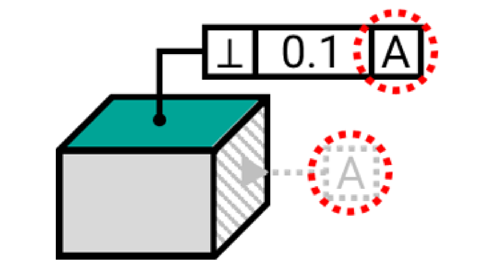 pmi-checker-item07