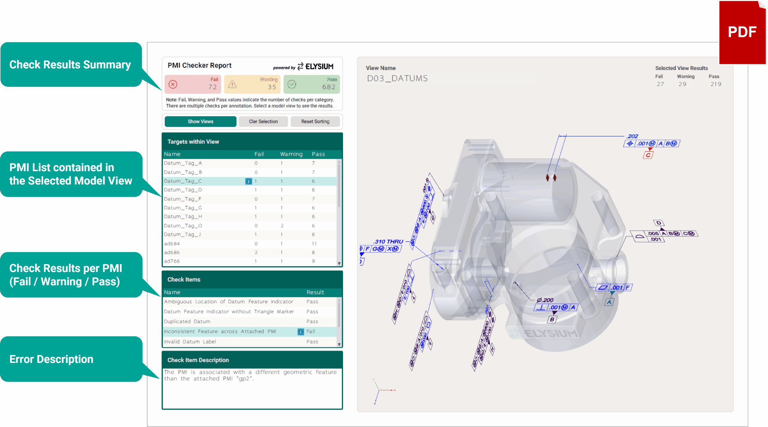 pmi-checker-pdf-sample_pdf-mark-2