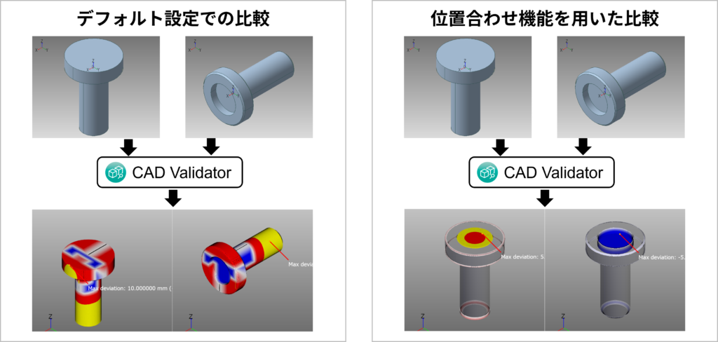 3dxsuite_ex10_image5