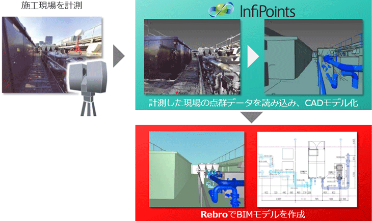 case-tonets-tonets_04