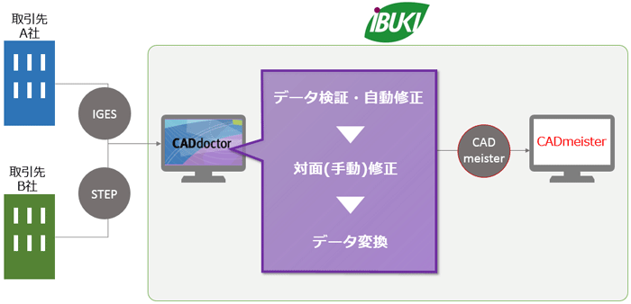 ibuki_04