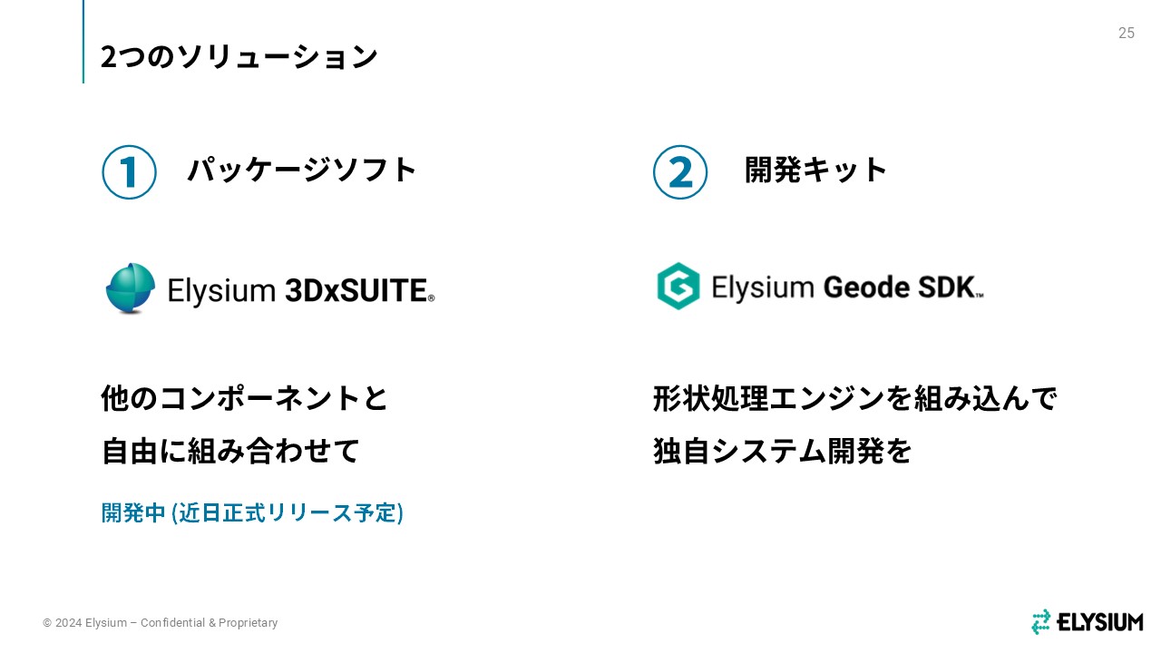 elysium-dfa-slide25