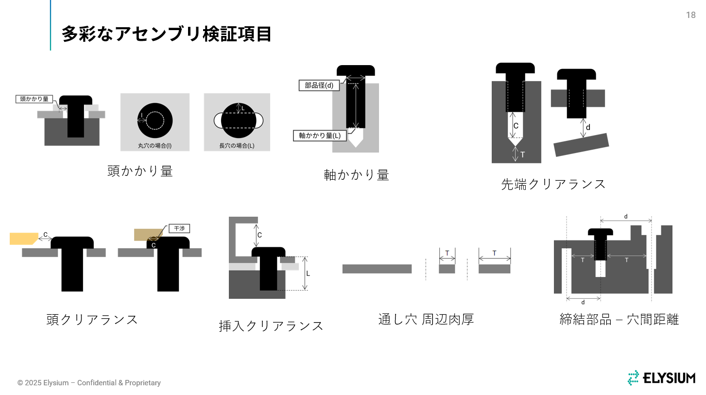 elysium-dfa_items2
